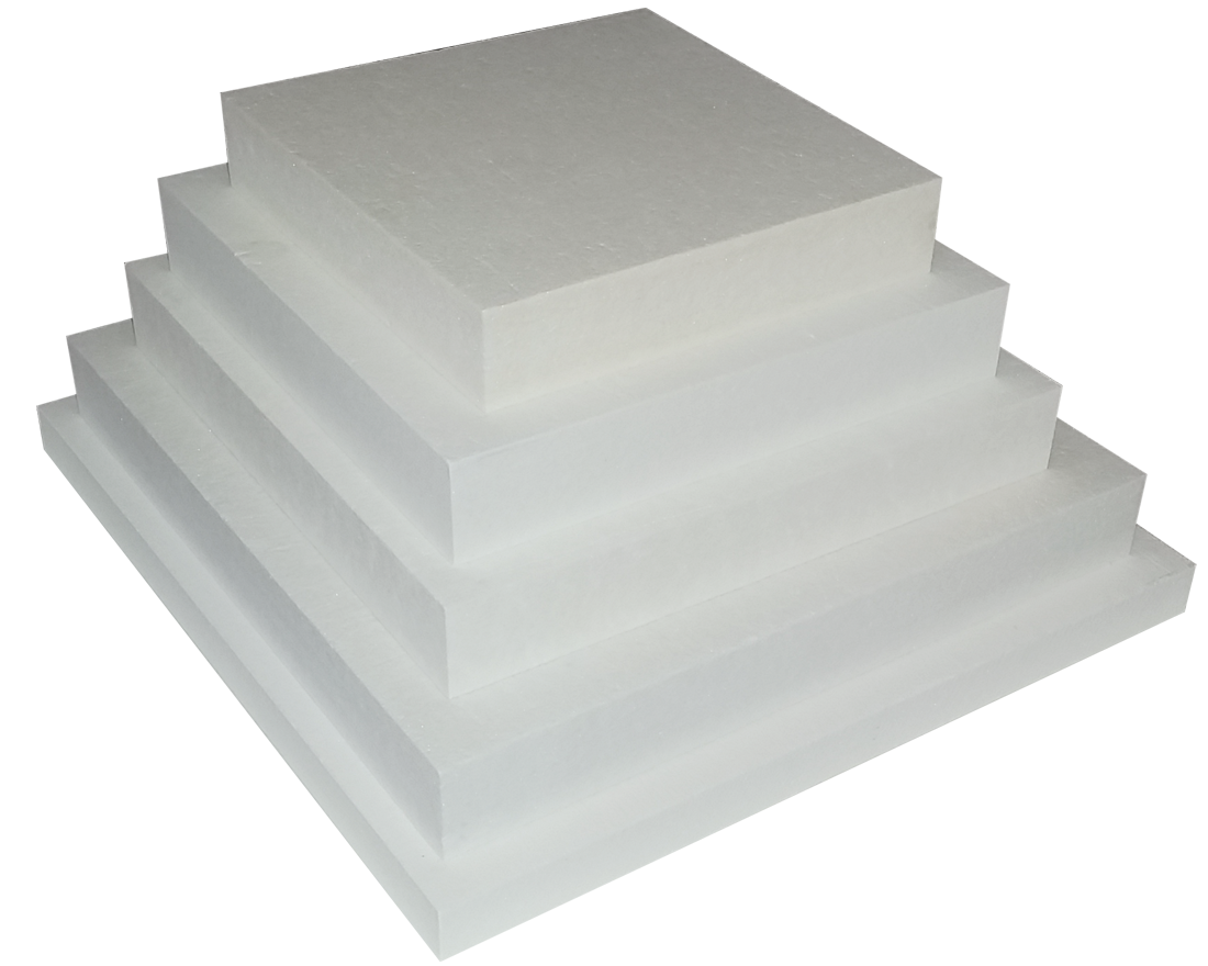 CCEWOOL® Ceramic Fiber Board HD